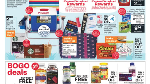 CVS P&G ExtraBucks Features